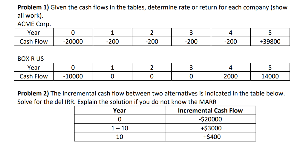 Solved Problem 1) Given the cash flows in the tables, | Chegg.com