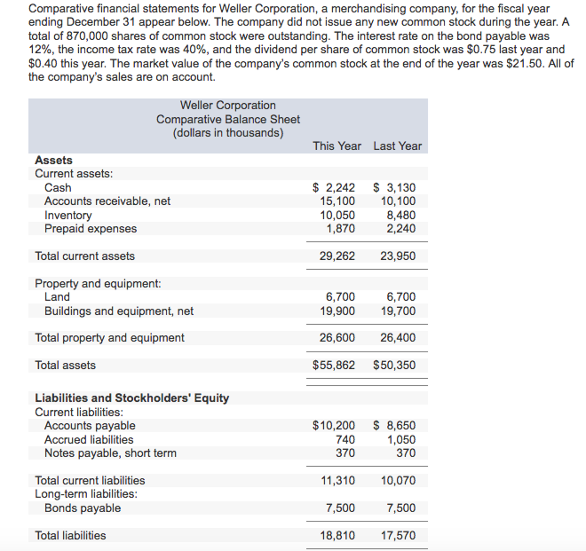 vertical-analysis-of-financial-statements-mathematical-solution-qs