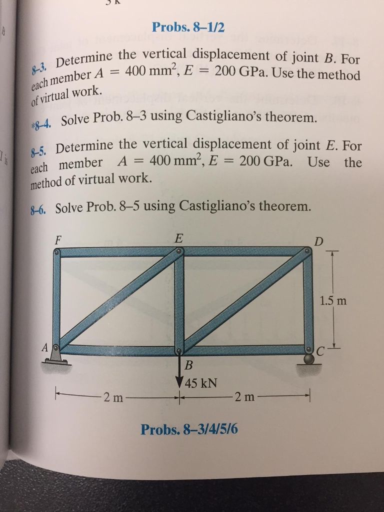 Solved Probs. 8-1/2 termine the vertical displacement of | Chegg.com