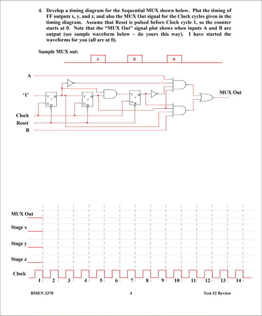 Solved 4. Develop a timing diagram for the Sequential MUX | Chegg.com