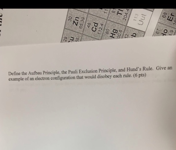 Solved Define The Aufbau Principle The Pauli Exclusion 9999