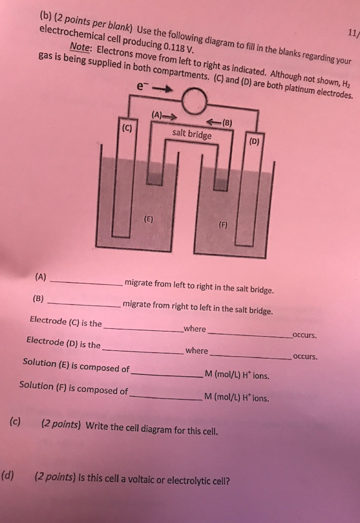 Solved Use the following diagram to fill in the blanks | Chegg.com