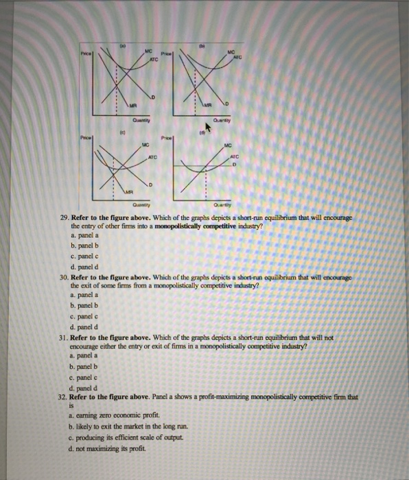 Solved Which of the graphs depicts a short-run equilibrium | Chegg.com