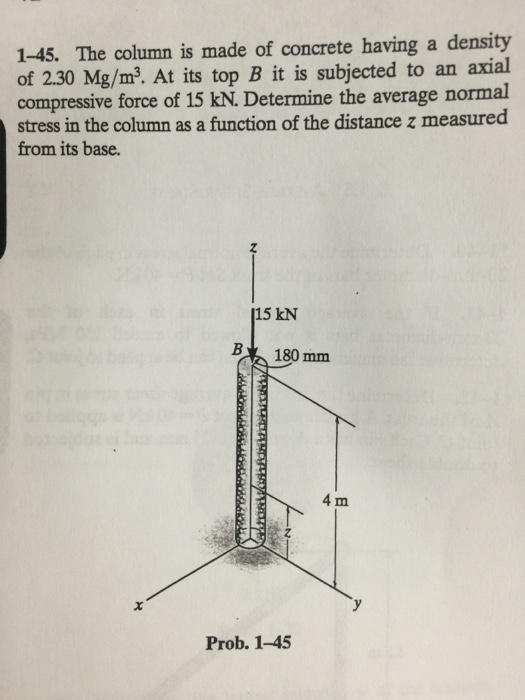 Solved The column is made of concrete having a density of | Chegg.com