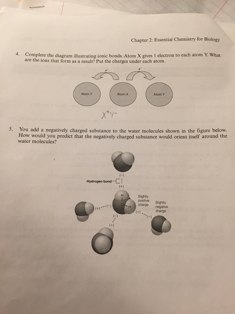 solved-complete-the-diagram-illustrating-ionic-bonds-atom-x-chegg