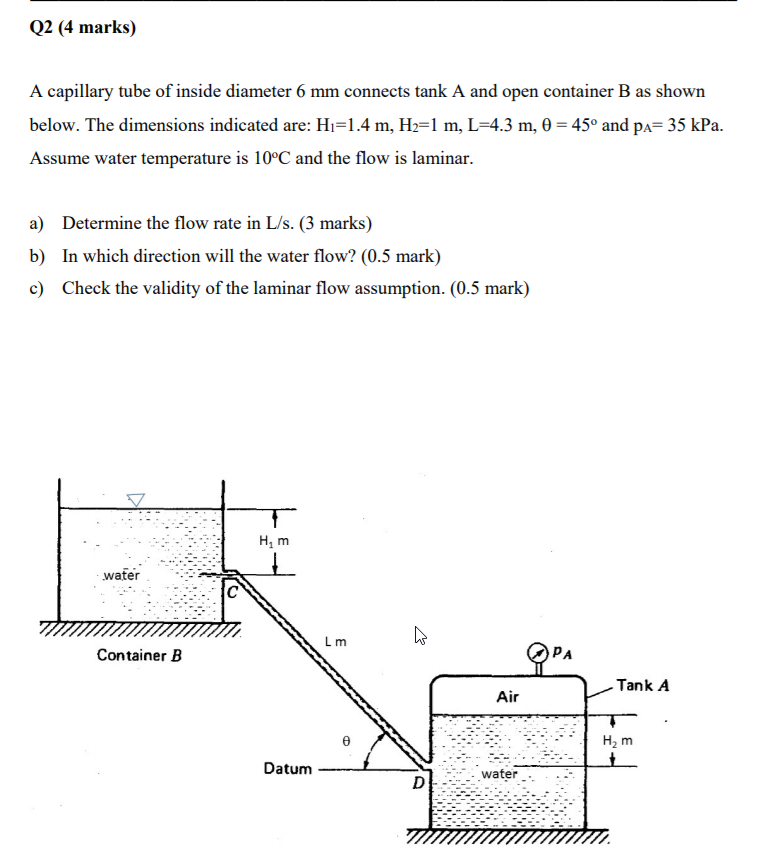 Solved Q2 (4 marks) A capillary tube of inside diameter 6 mm