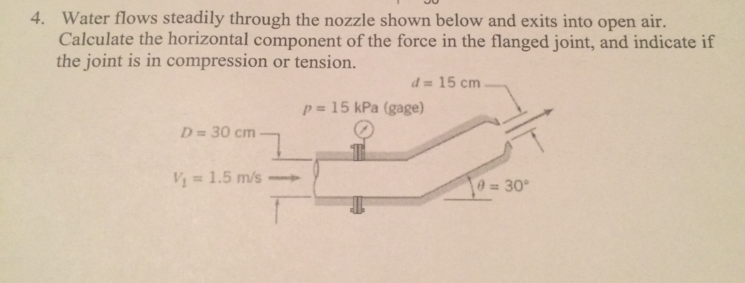 Solved Water flows steadily through the nozzle shown below | Chegg.com