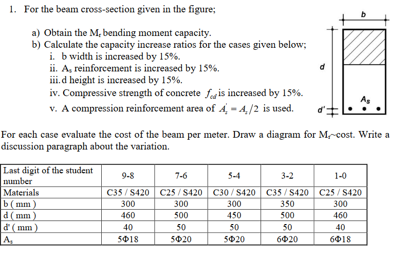 Solved Solve the problems 1 and 2 by using equilibrium | Chegg.com