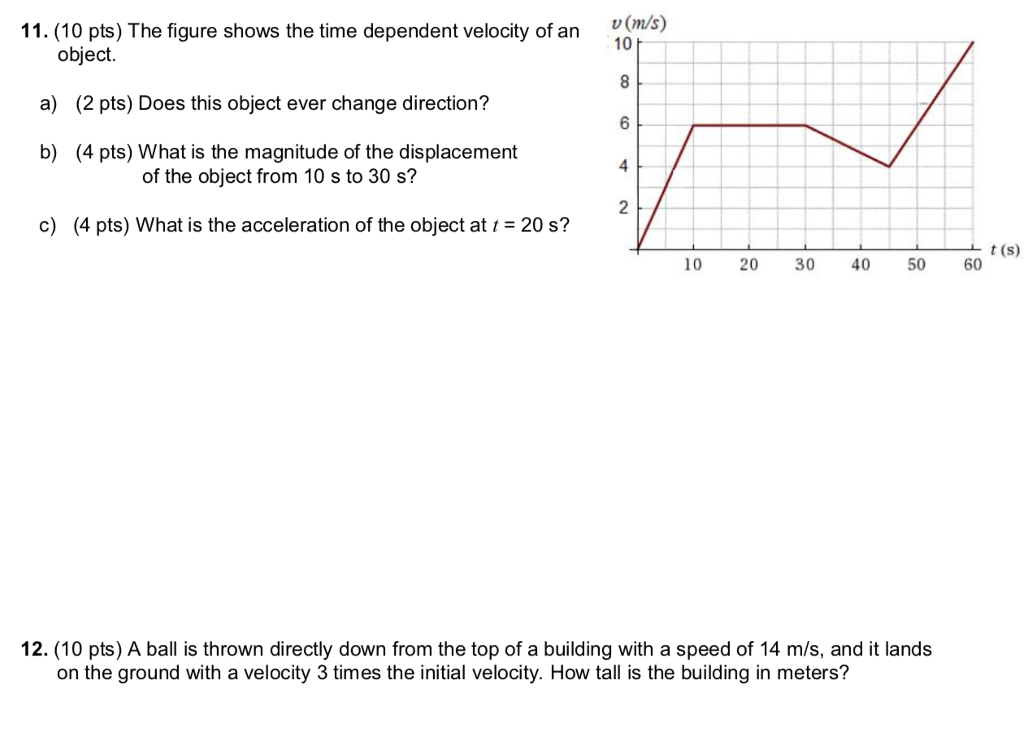 Solved 11. (10 pts) The figure shows the time dependent | Chegg.com