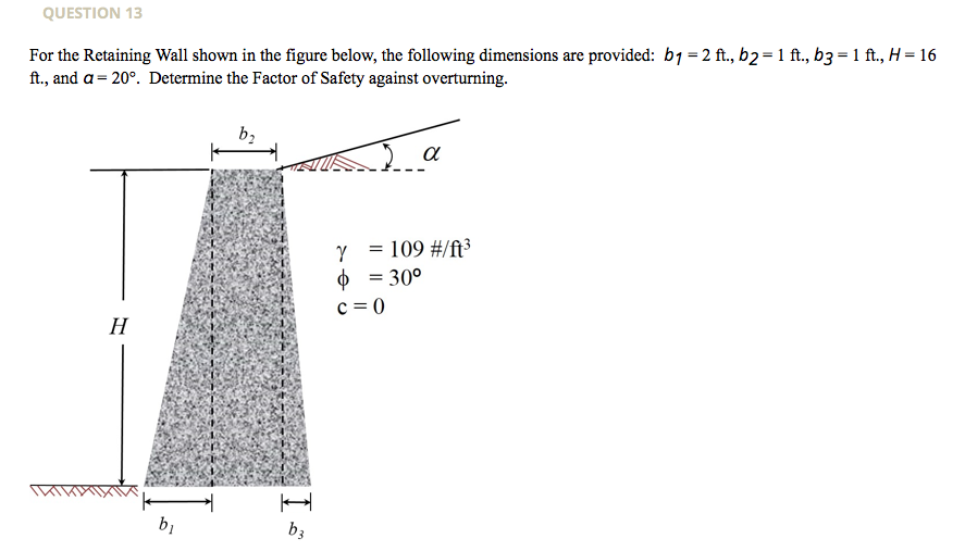 Solved QUESTION 13 For the Retaining Wall shown in the
