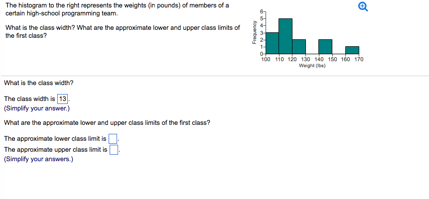 solved-the-histogram-to-the-right-represents-the-weights-in-chegg