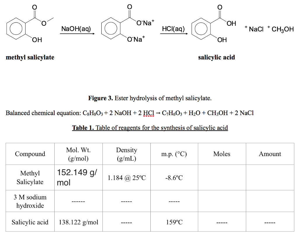 В схеме превращений hcl cucl2 nacl