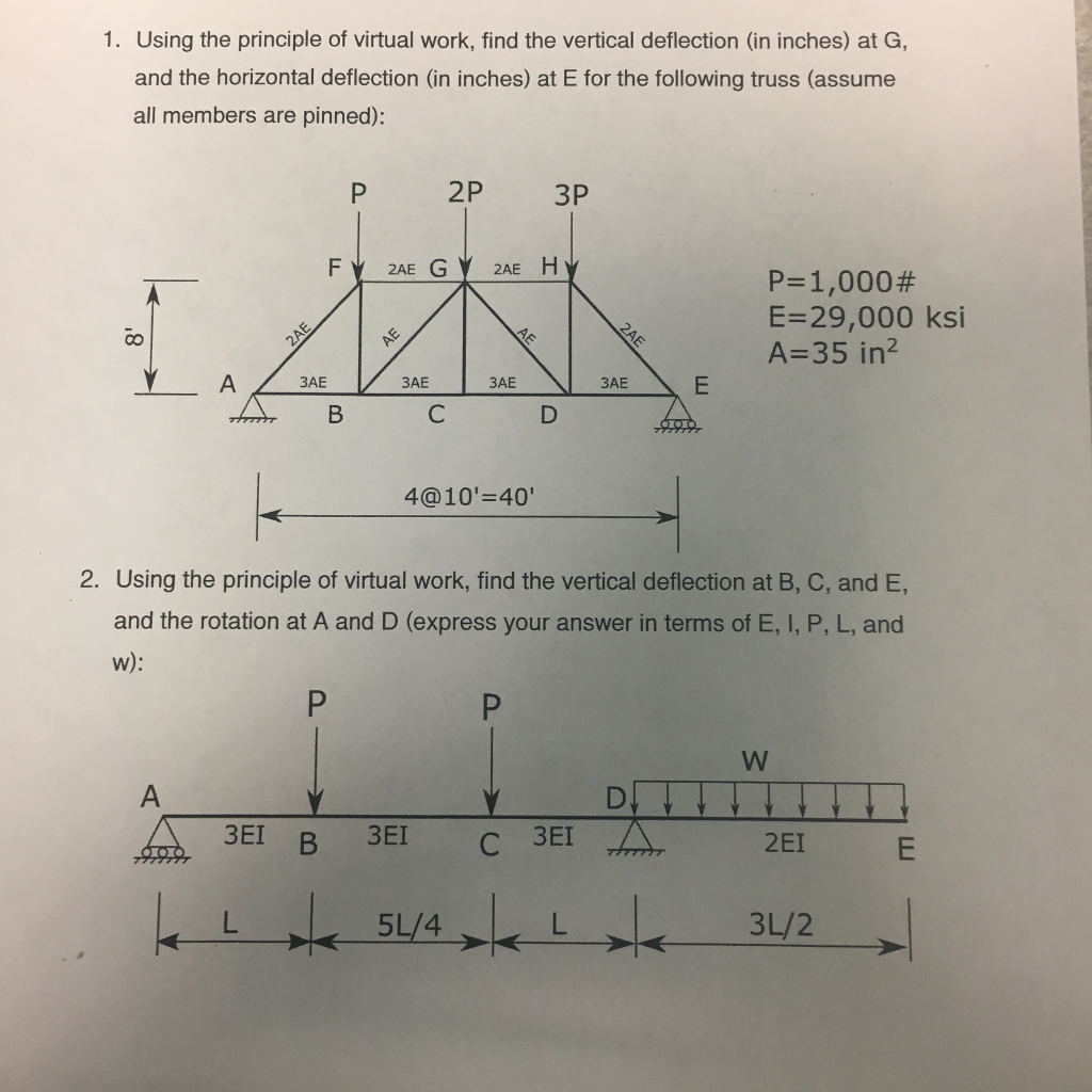 Solved Using the principle of virtual work, find the | Chegg.com