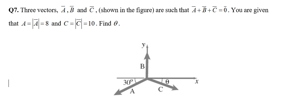 Solved Three Vectors, A-, B- And C-, (shown In The Figure) | Chegg.com