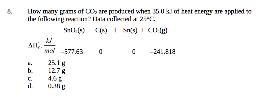 how-many-grams-are-in-co2