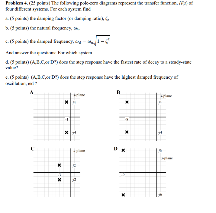 Solved Problem 4. (25 points) The following pole-zero | Chegg.com