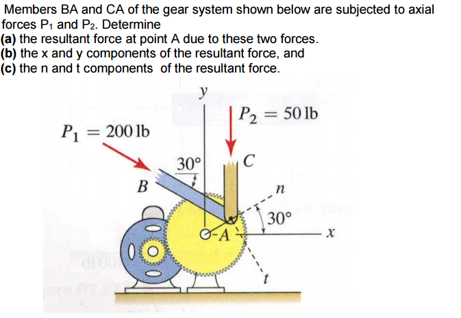 Solved Members BA and CA of the gear system shown below are | Chegg.com