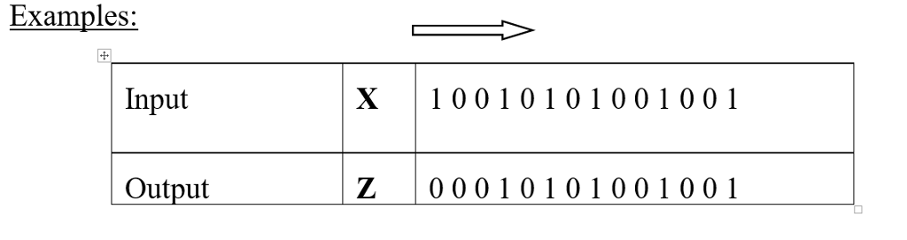 is this state diagram correct Sequence detector | Chegg.com