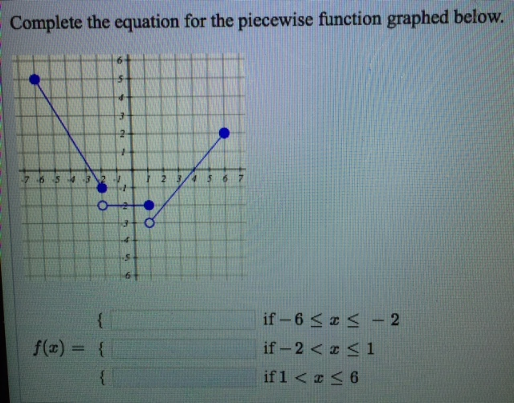Solved Complete the equation for the piecewise function | Chegg.com