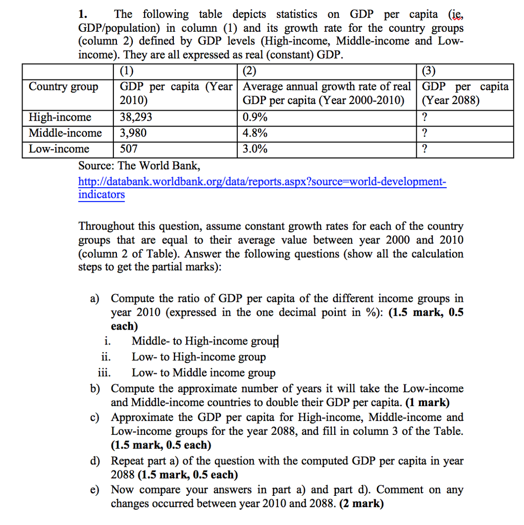 Solved 1.The Following Table Depicts Statistics On GDP Per | Chegg.com