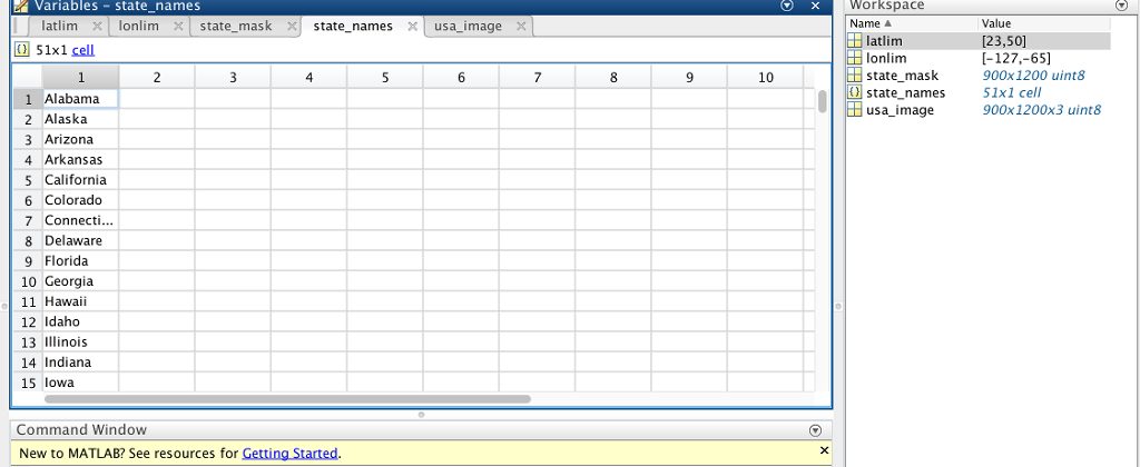 TASK 5: Using the dataset, first find the number of | Chegg.com