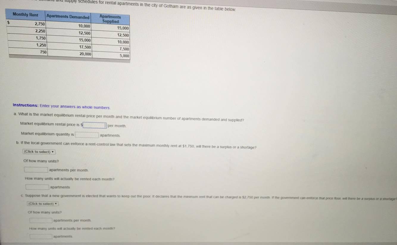 Solved What is the market equilibrium rental price per month