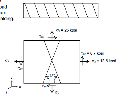 Solved I moslty need help with part C. Thank you. #N# #N# A | Chegg.com