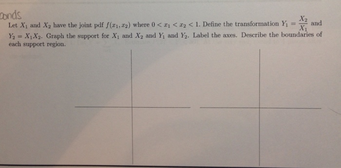 solved-let-x-1-and-x-2-have-the-joint-pdf-f-x-1-x-2-where-chegg