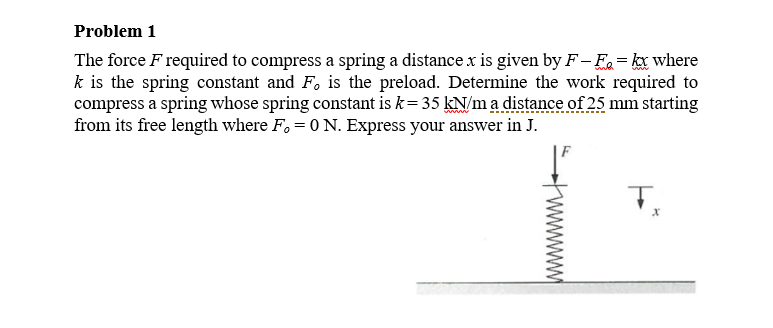 Solved The Force F Required To Compress A Spring A Distance