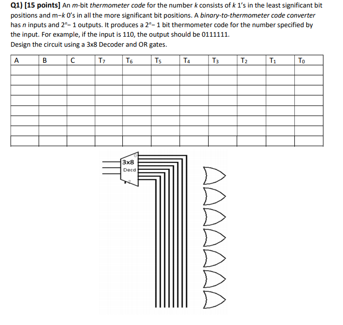 Solved Q1) [15 points] An mbit thermometer code for the
