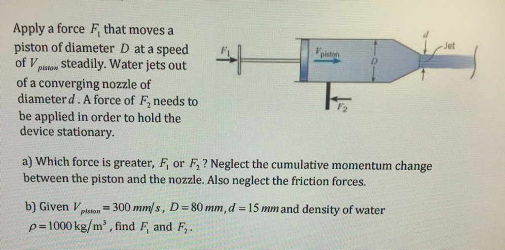 Solved Apply a force F that moves a piston of diameter D at | Chegg.com