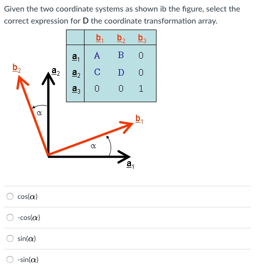 Solved Given the two coordinate systems as shown in the | Chegg.com