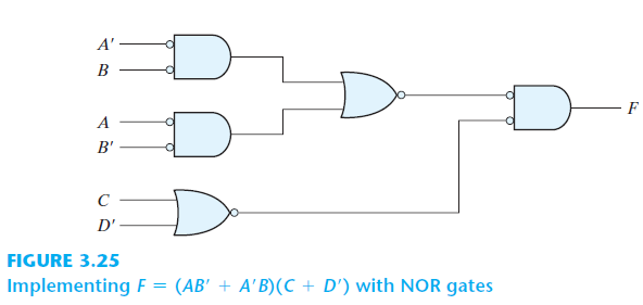 Solved Using verilog continous assignment statments, write a | Chegg.com