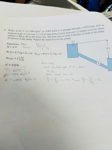 Solved Water at 20 degree C p = 998 kg/m^3, mu 0.001 kg/ms) | Chegg.com