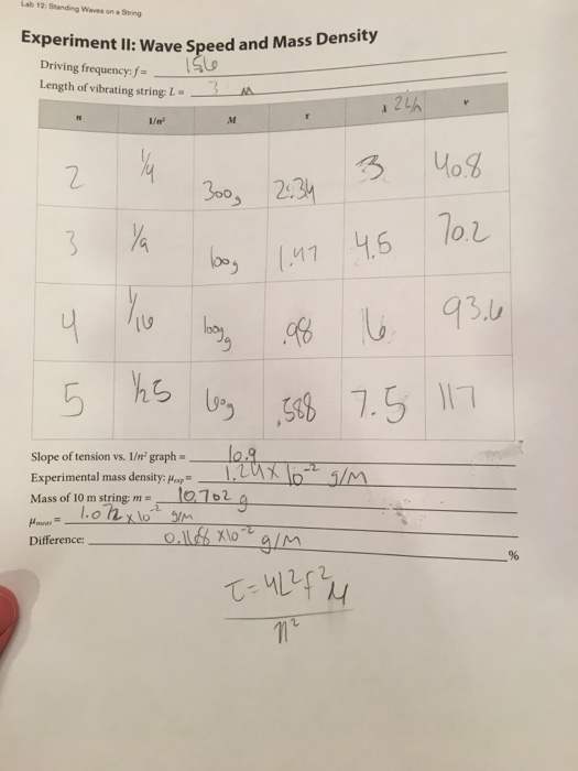 Solved 2 l In this experiment, the amplitude of the standing | Chegg.com