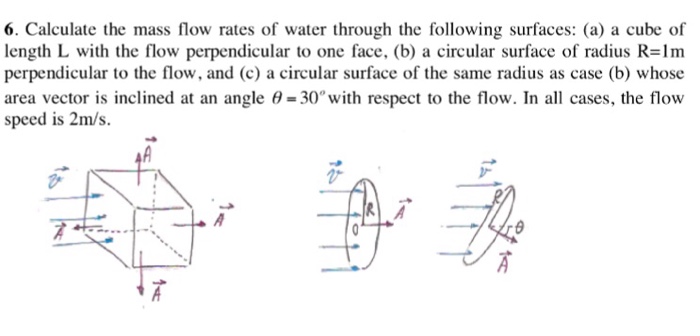 Solved Calculate the mass flow rates of water through the | Chegg.com