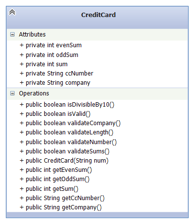 Solved CreditCard Attributes + private int evenSum + private | Chegg.com