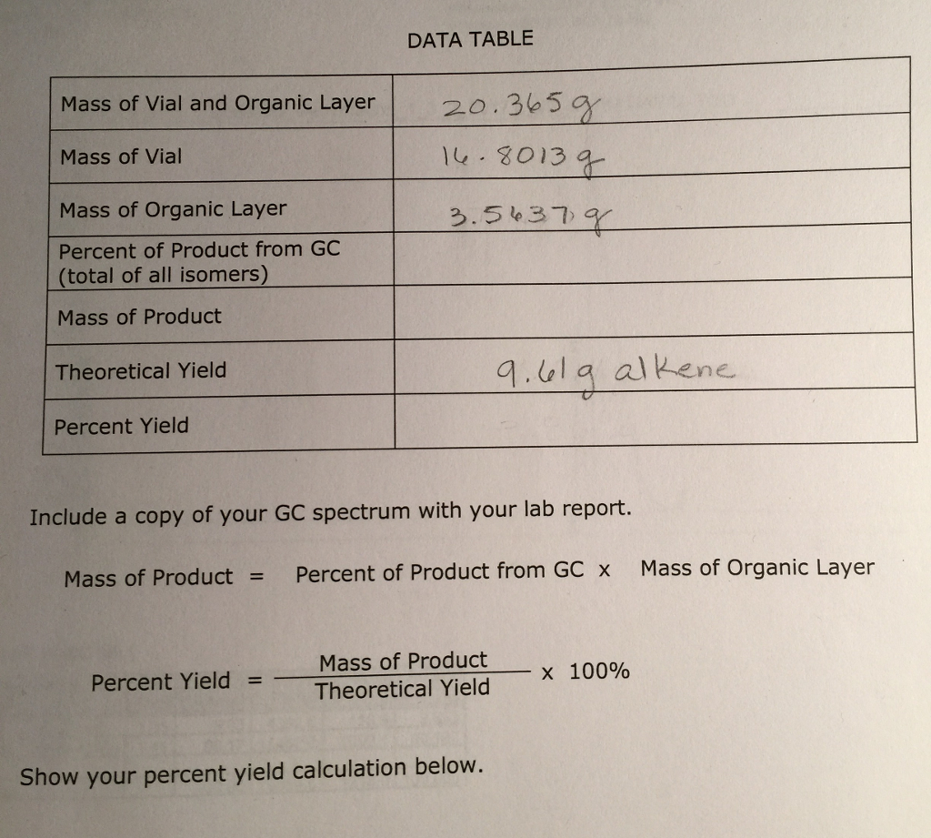 Solved Percent of Product from GC (total of all isomers),