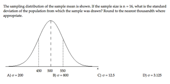 Solved The sampling distribution of the sample mean is | Chegg.com