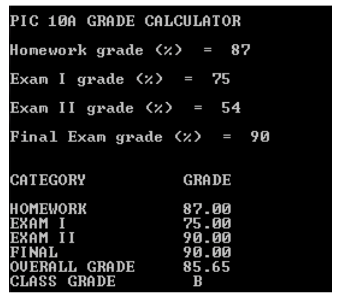 how-to-pass-your-algebra-final-youtube