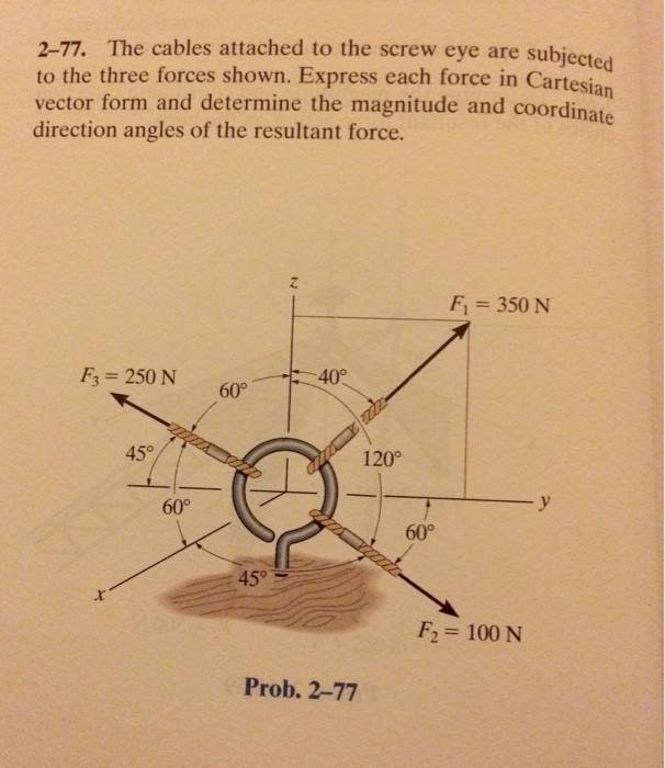 f2–13. determine the coordinate direction angles of the force