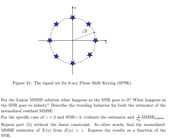 VE Figure 21: The signal set for 8-ary Phase Shift | Chegg.com