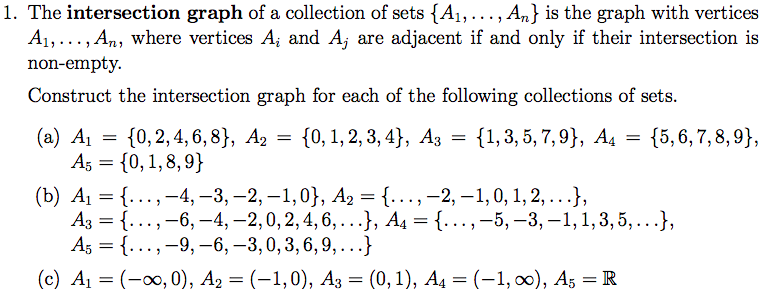 Solved The intersection graph of a collection of sets {A_1, | Chegg.com