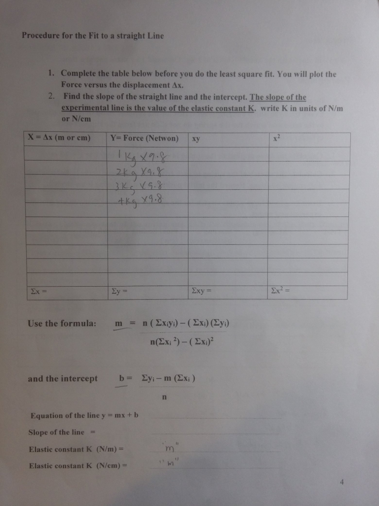 Solved Find the best line fit. Apply the least square method | Chegg.com