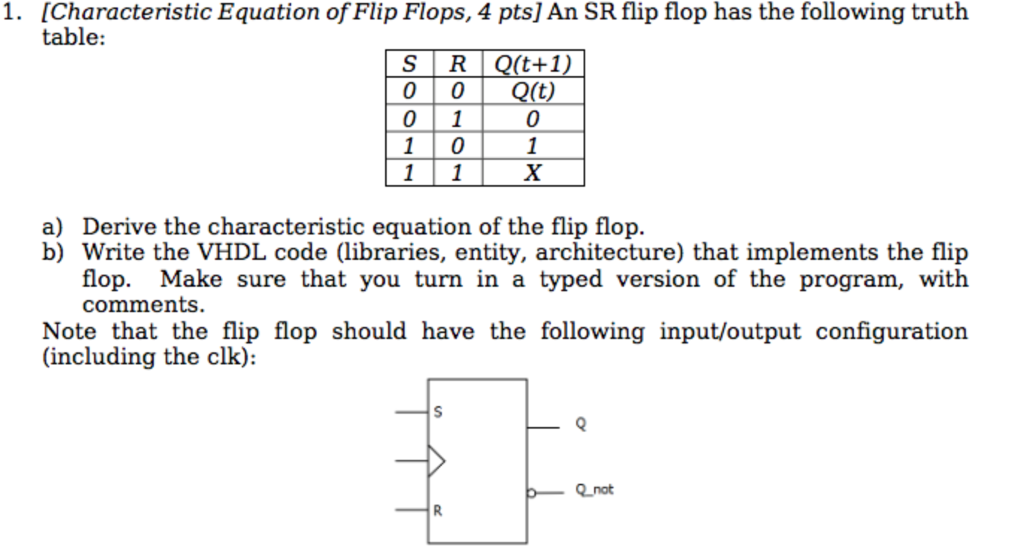 Solved [Characteristic Equation of Flip Flops, 4 pts] An SR | Chegg.com