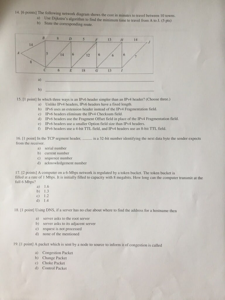 Solved 14 16 Points The Following Network Diagram Shows Chegg