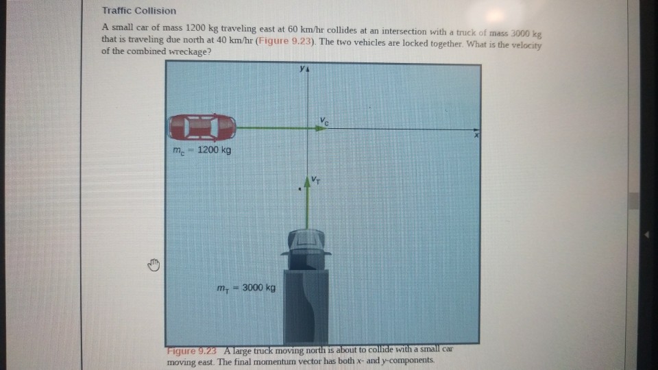 Solved What Is The Magnitude Of The Velocity Of The T vrogue.co