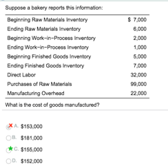 Solved Suppose a bakkery reports this information: Beginning | Chegg.com