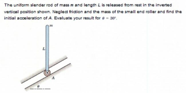 Solved The Uniform Slender Rod Of Mass M And Length L Is | Chegg.com