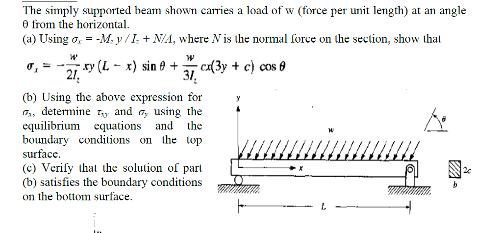 Solved The simply supported beam shown carries a load of w | Chegg.com